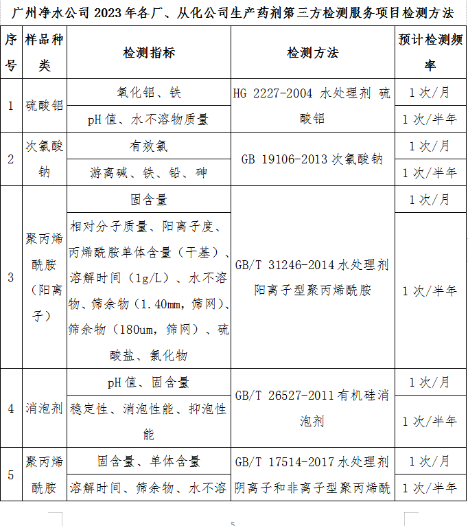 1671009042697459.png image.png