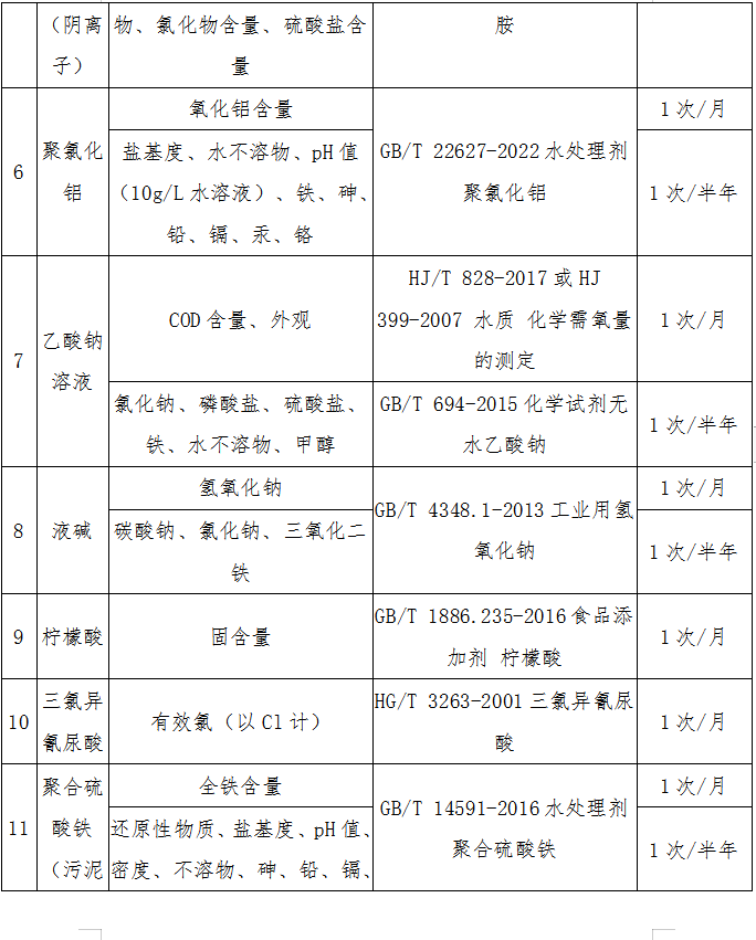 1671009238917972.png image.png