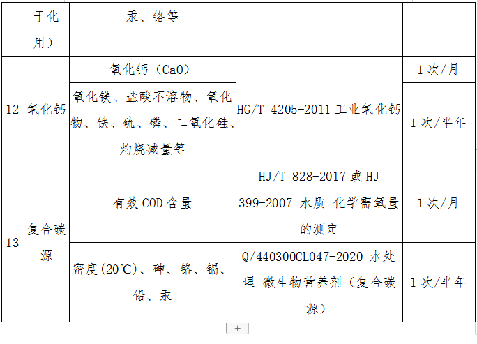 1671009320352222.png image.png