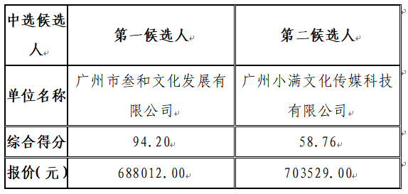 1730768223503080.png image.png